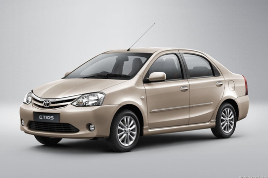 Etios Car Full Day Price